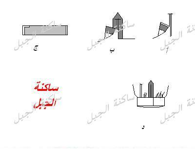 تعليم التفصيل منقووووول Bntmofeid-027851f7c1