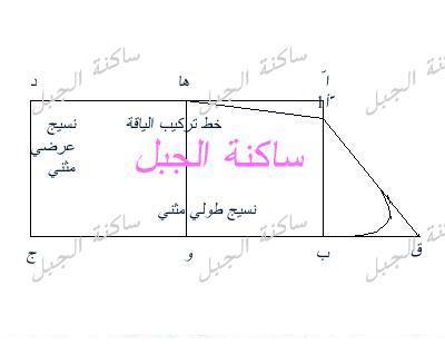 تعليم التفصيل منقووووول Bntmofeid-06c6771ec7