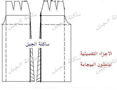 تعليم التفصيل منقووووول Bntmofeid-10d027acc5