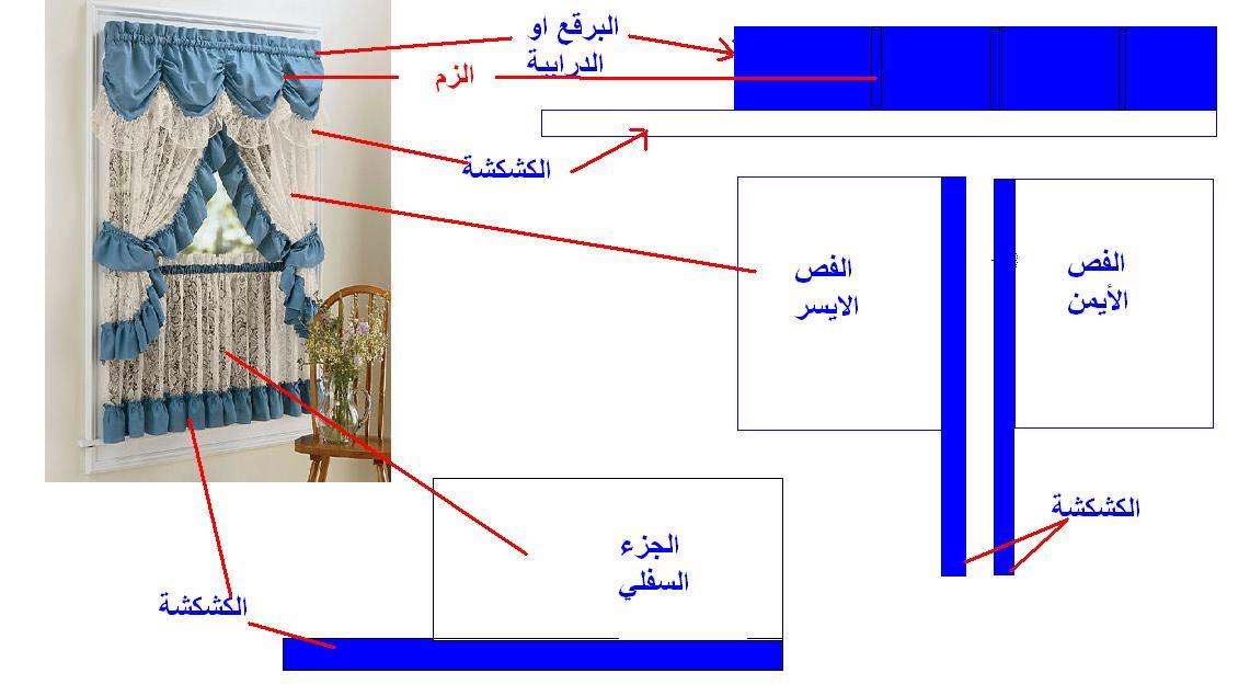 ممكن تساعدونى ؟؟؟ Bntmofeid-29f6237f25