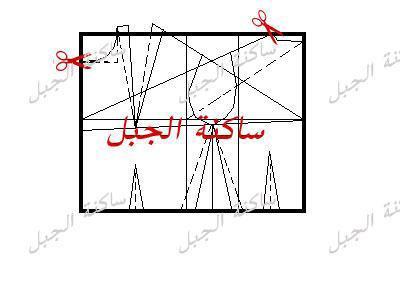 تعليم التفصيل منقووووول Bntmofeid-3a0cc0a05e