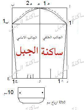 تعليم التفصيل منقووووول Bntmofeid-3c9f3ce9f8