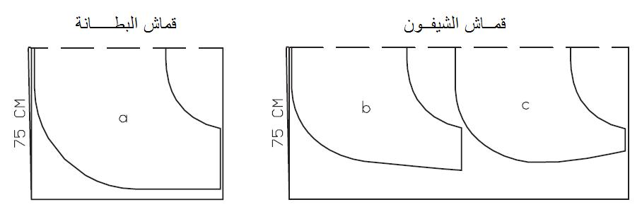 تنورة كلوش لف وطبقات Bntmofeid-5960b0a4eb