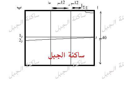 تعليم التفصيل منقووووول Bntmofeid-6ef4fb9830