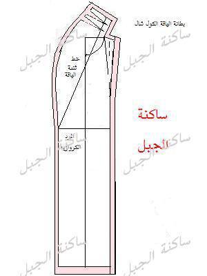 تعليم التفصيل منقووووول Bntmofeid-bc527a132d