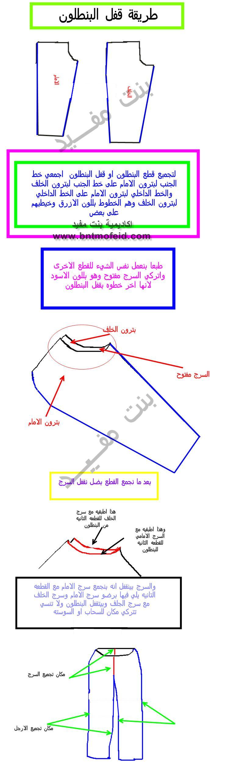 بترون الاساسي للبنطنول Bntmofeid-c4570e0ad9