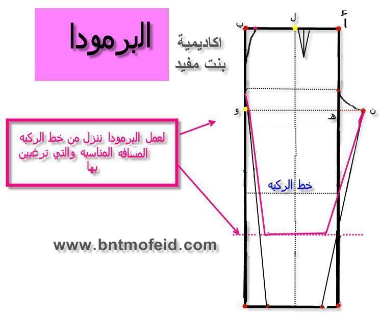 بترون الاساسي للبنطنول Bntmofeid-e04b48140e