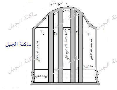 تعليم التفصيل منقووووول Bntmofeid-e24d962092