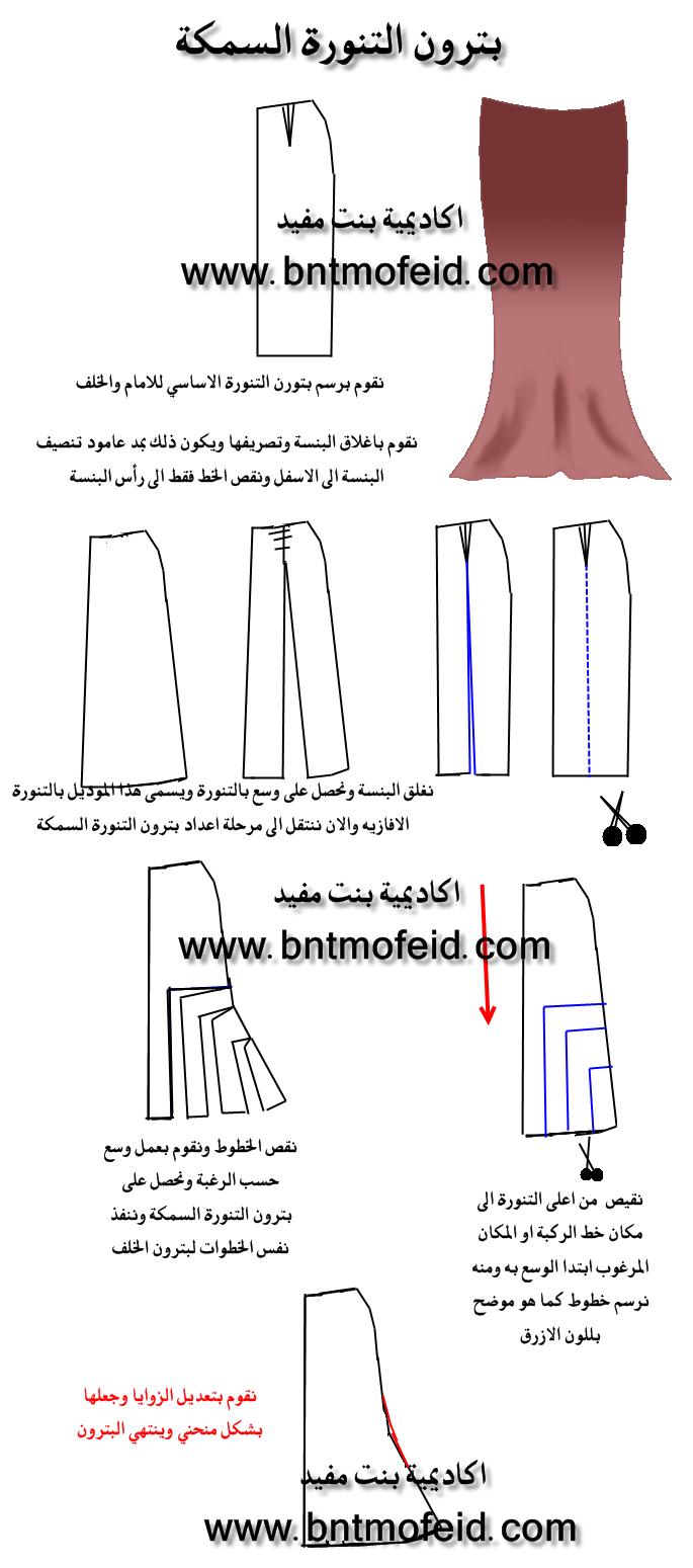 البترون الاساسي للتنورة Bntmofeid-a04241ae44