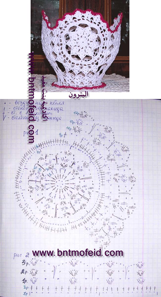 مجلة مصورة لبترونات منوعة سلات مزهريات والعديد كروشية مشوقة ... Bntmofeid-c5c7bdf87e