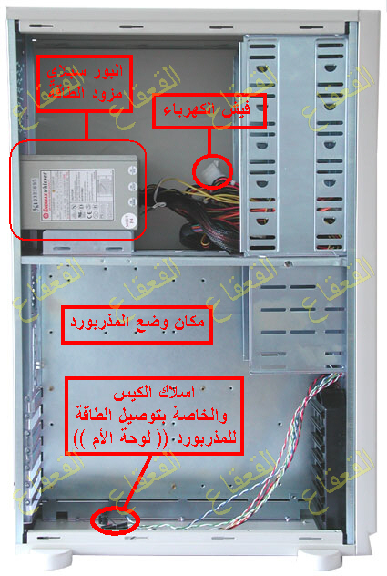 محتويات الحاسب وتعريف كل قطعة بالصور | شرح كامل بالصور لكل قطعه ووصله في الكومبيوتر Comcomp1