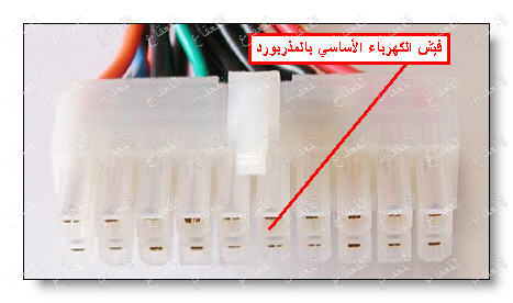 محتويات الحاسب وتعريف كل قطعة بالصور | شرح كامل بالصور لكل قطعه ووصله في الكومبيوتر Comcomp4