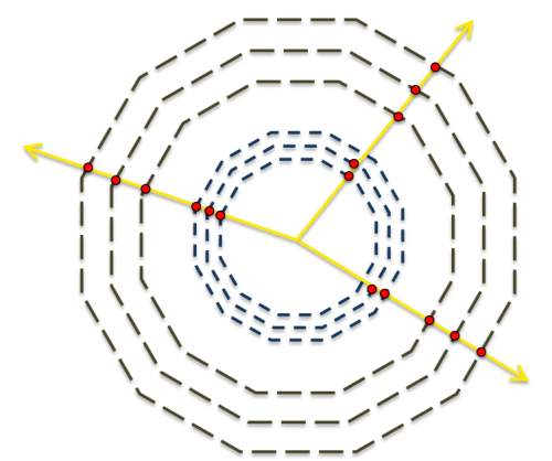 gioco event display LHC Tracking_noBfield-500x418