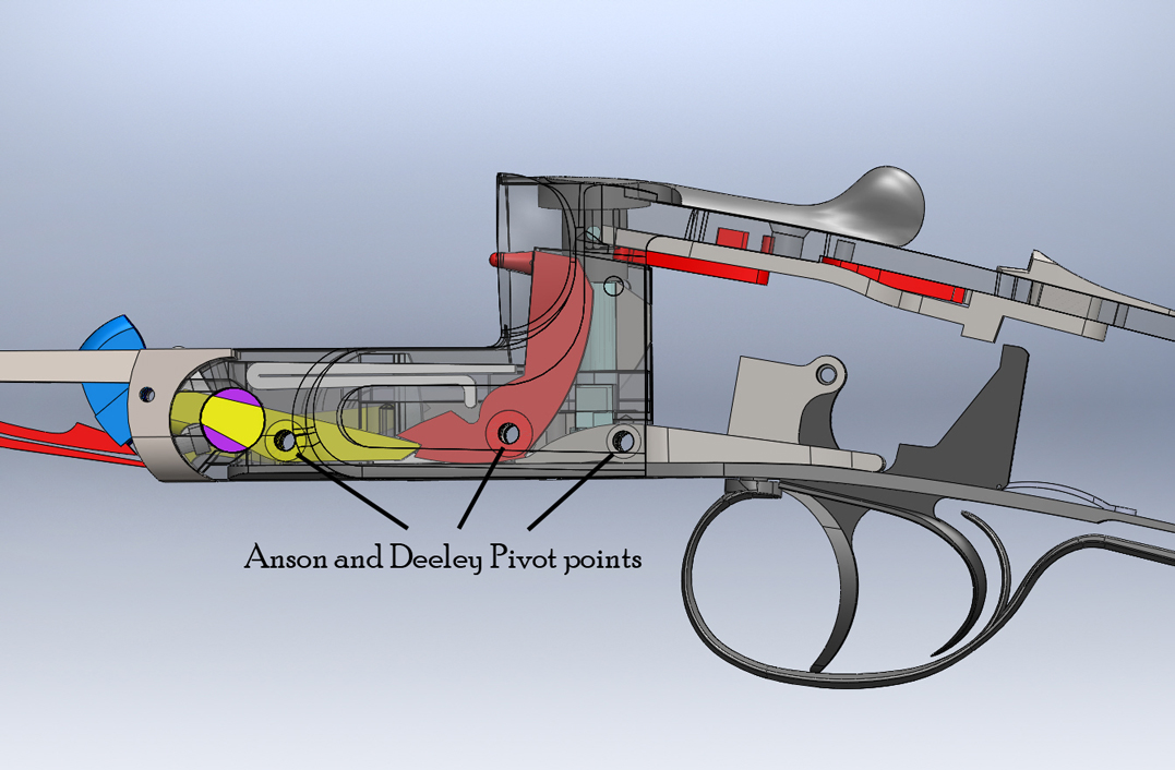 Coach-gun, avec ou sans chiens externes ? - Page 2 Boxlock-lockwork-within-the-box-pivot-points