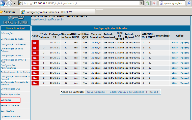 Brazil FW Firewall and Router C_bfw_tela_subredes