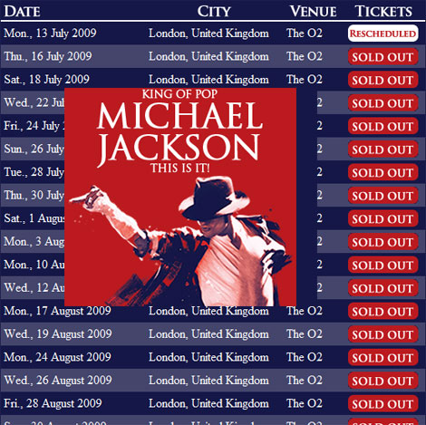 MJ ' s EXHIBITION LONDON AT THE 02 O2concerts