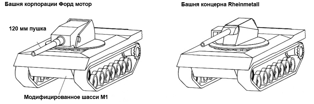  Abrams Block III *الجياد السوداء* Abrams_3