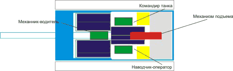 الدبابة «Молот» *الجياد السوداء* Image002