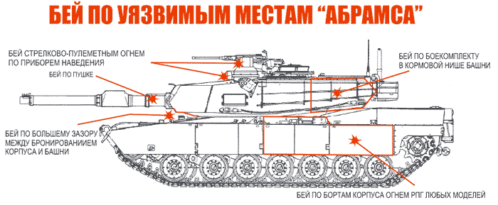 الدبابة  أبرامز M1A1  وكيفية تدميرها *الجياد السوداء* Image003