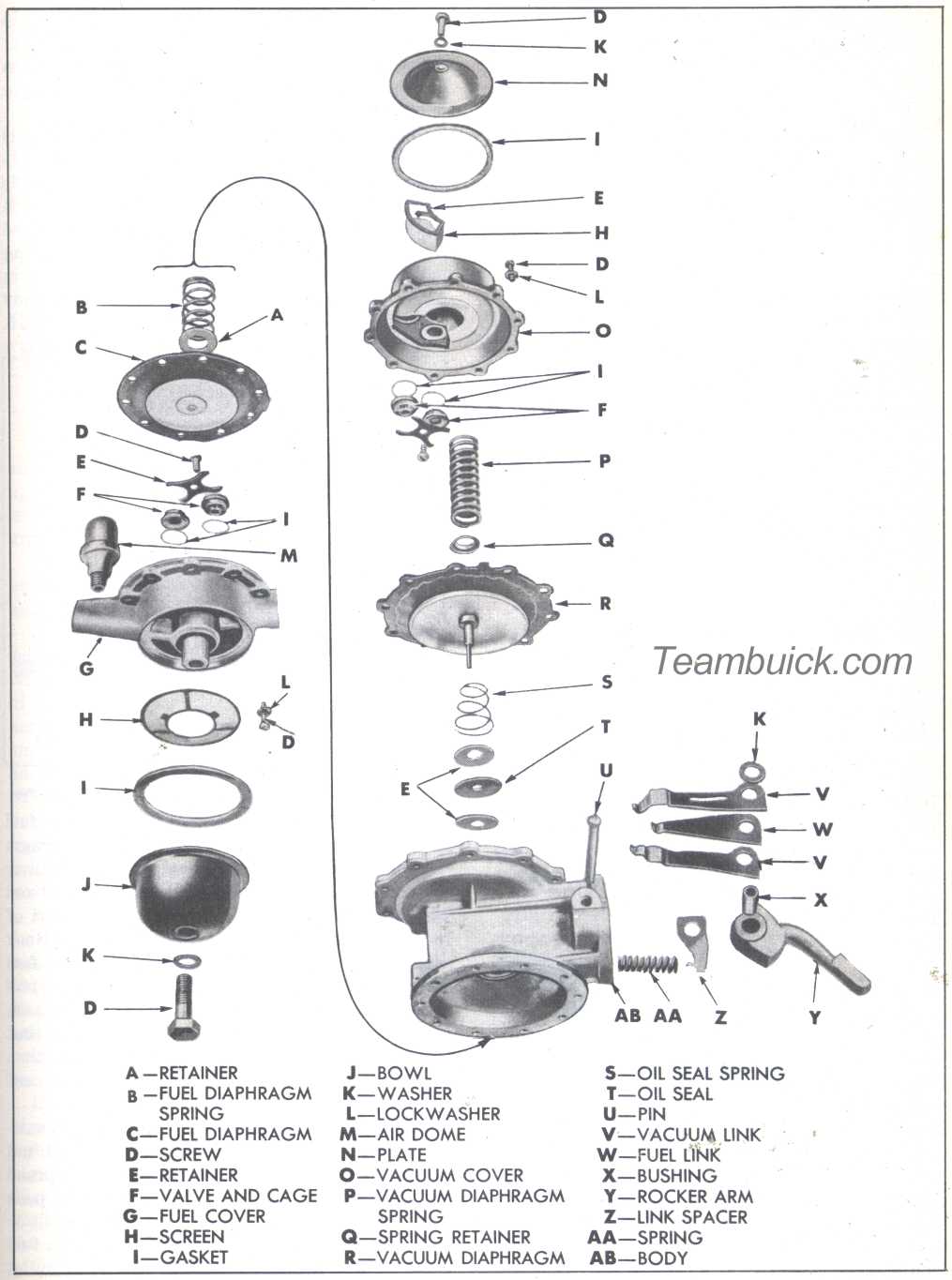 أساسيات ميكانيكا السيارات Fuel_pump