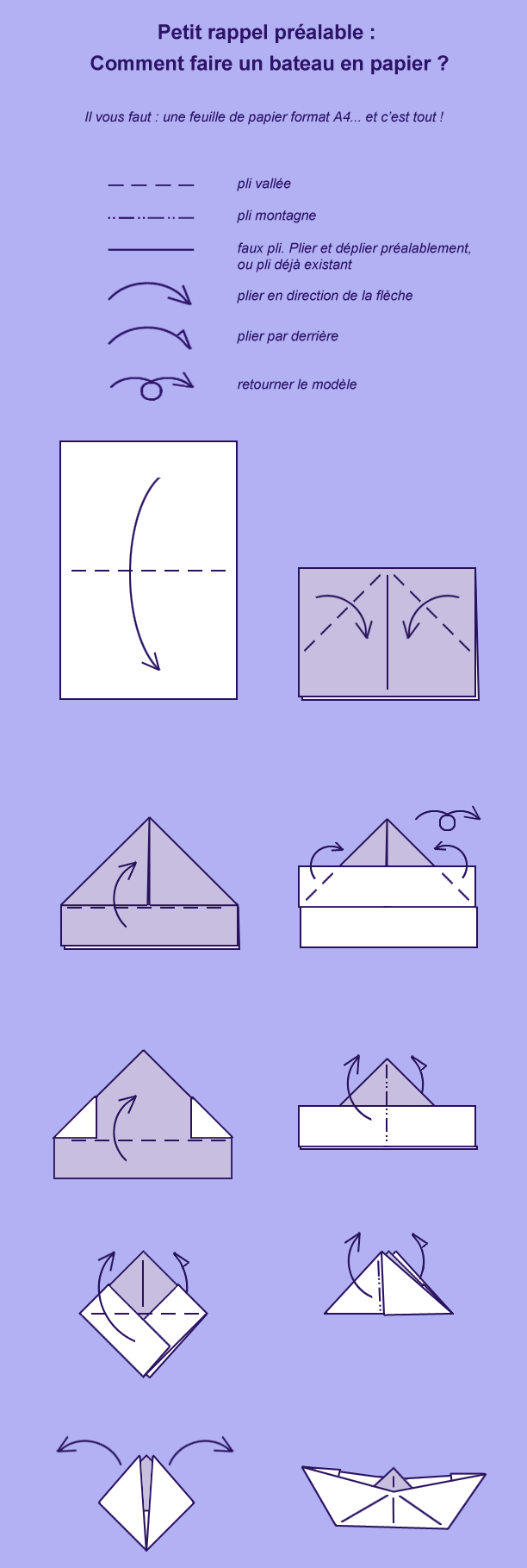 اصنعى من الورق مركب لاطفالك Bateau-papier