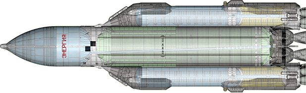   Kss-rn2f