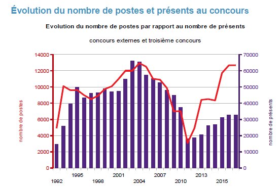  Dessins et Photos humoristiques - Page 21 1210172