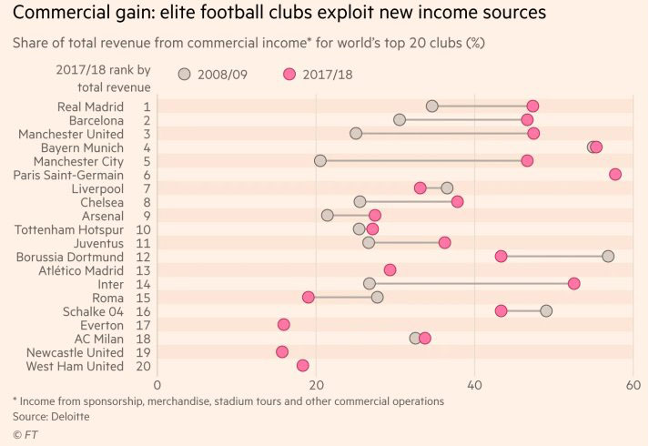 Les finances - Page 16 Rs-161-graph-ft