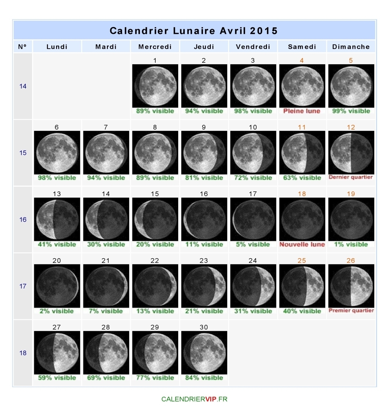 2015: le /04 à 00h30 - Une soucoupe volante -  Ovnis à Chantonnay - Vendée (dép.85) Calendrier-lunaire-avril-2015
