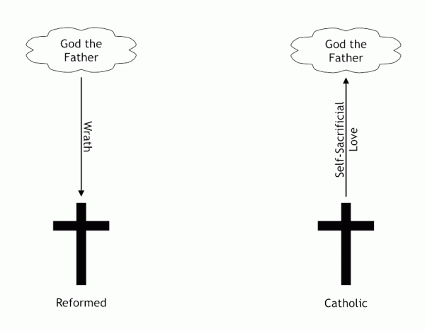 John Calvin and 'Unlimited Atonement'  Reformed-catholic