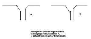 Fabrication de cannes en bambou refendu Gabarit03