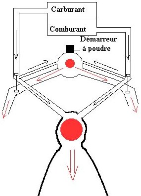 Fusée à hydrogène Fusee%20liquide