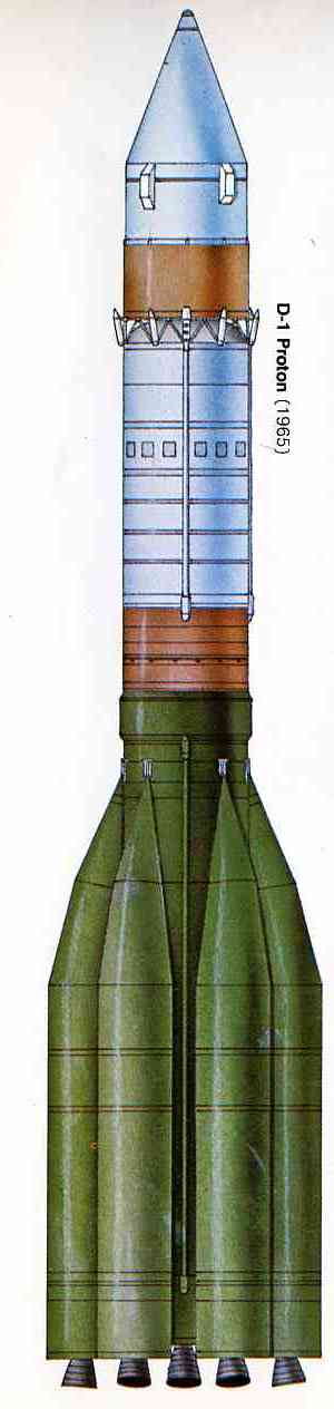 Le 05 Nov. 1990 (par Maya) - Page 7 D1%20proton%201965