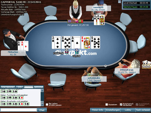 Auswertung $100 Freeroll Expekt Poker Freeroll_01