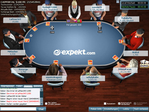 Auswertung $100 Freeroll Expekt Poker Freeroll_02