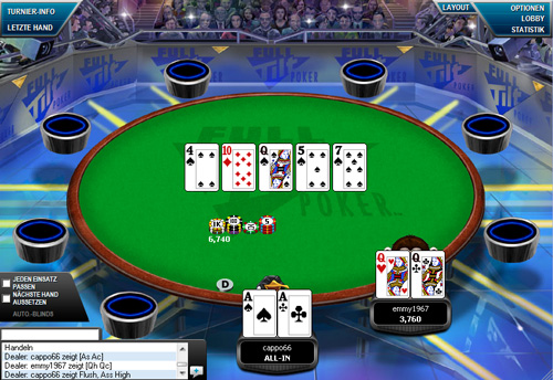 Auswertung $25 Freeroll Full Tilt Poker Ftp_01.07.09