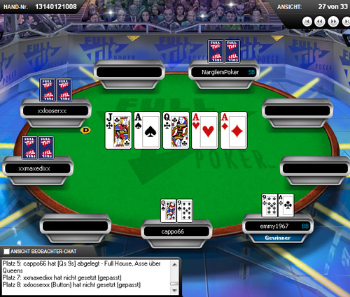 Auswertung $25 Freeroll Full Tilt Poker Ftp_01.07