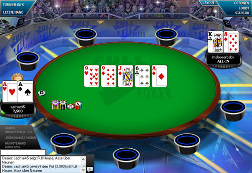 Auswertung Full Tilt Poker 07.10. Ftp_finale