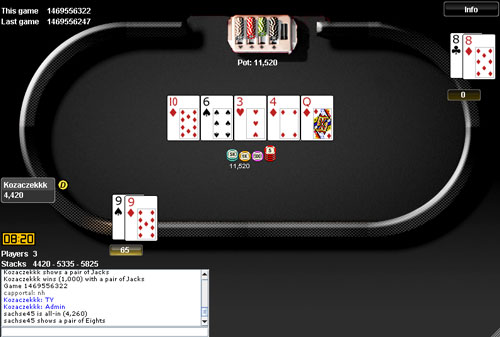 Auswertung Runde 2 - Noxwin 50 Freeroll Noxwin_runde2