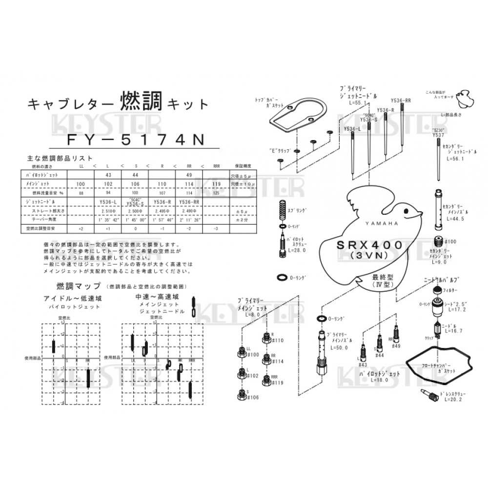 Kit carbu Keyster-FY-5174N_2-1000x1000