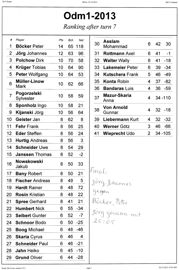 1. ODM-Turnier 2013 Img352