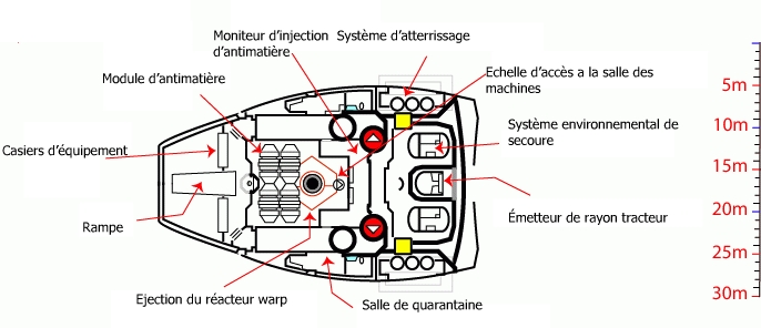 LE USS LUCIDITY DE CLASS NOVA....Cartographie 070413083016475507