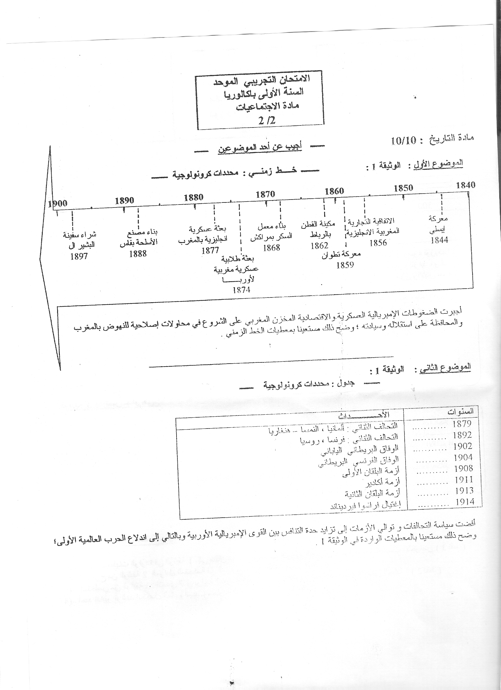 participez pour mettre vos examens blanc 070415060920481364