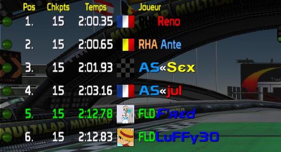 1er Tour - Match 7: AS - FLD - RHA 070510110502551148