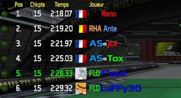 1er Tour - Match 7: AS - FLD - RHA 070510110633551152