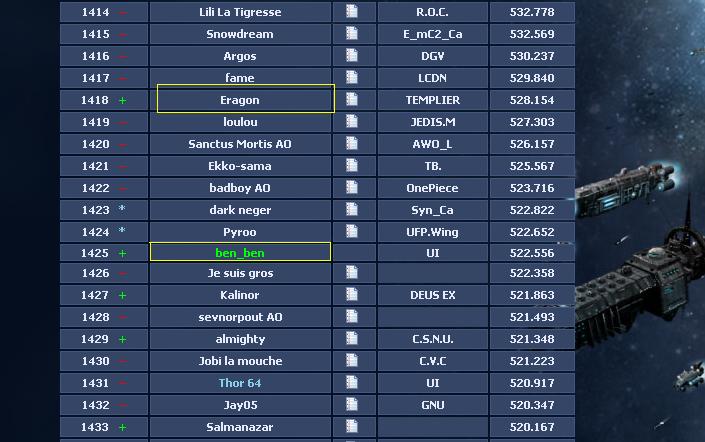 Classement - Page 2 070613042917695563