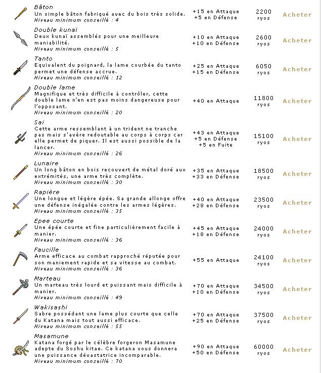 Torikae // Les Armes 0709200732191263893