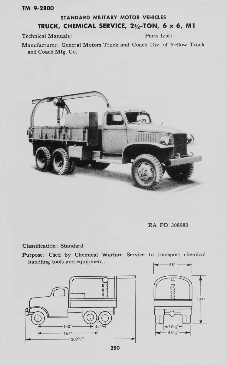 Lot 7 GMC CCKW 353 Chemical1