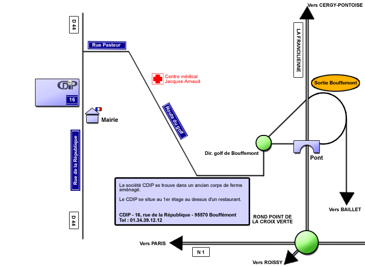 Bertrand / Asheanor Plan