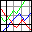 44 Programas de matemática Gnuplot